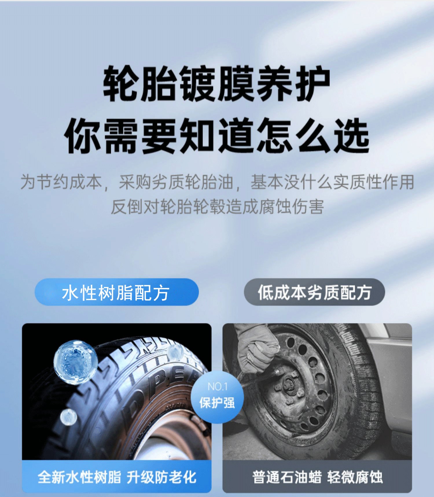 汽車輪胎光亮劑