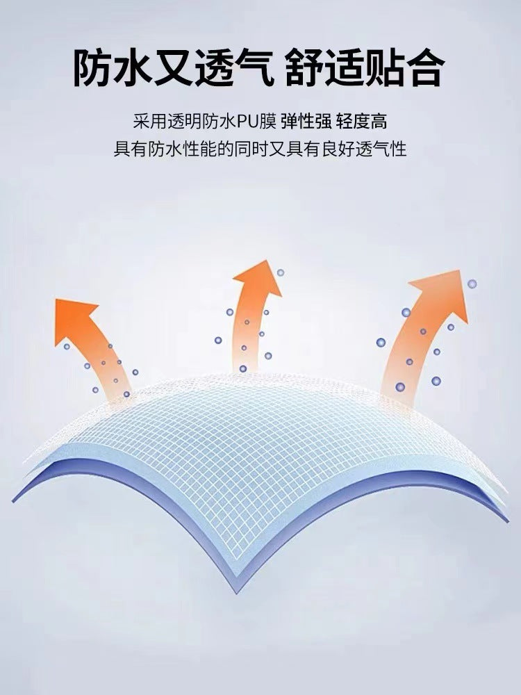 私密防水貼