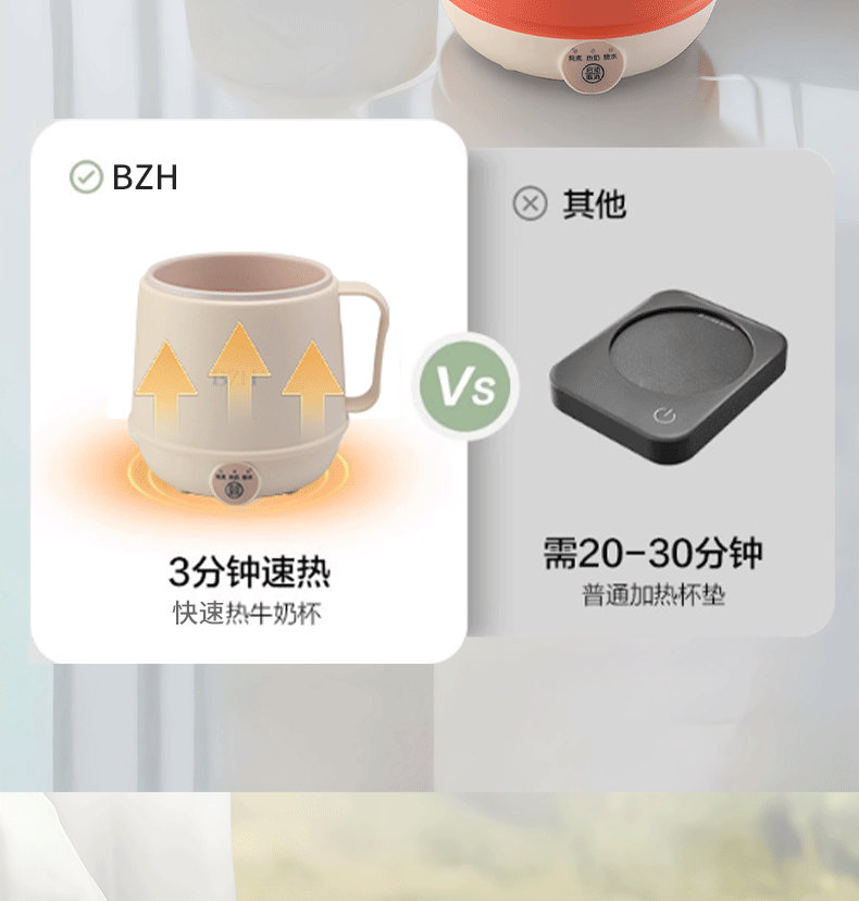 多功能電熱早餐杯