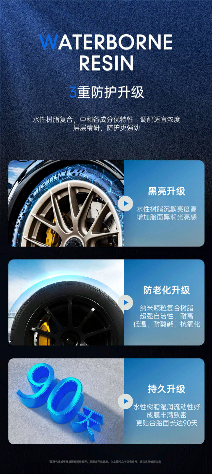 汽車輪胎光亮劑