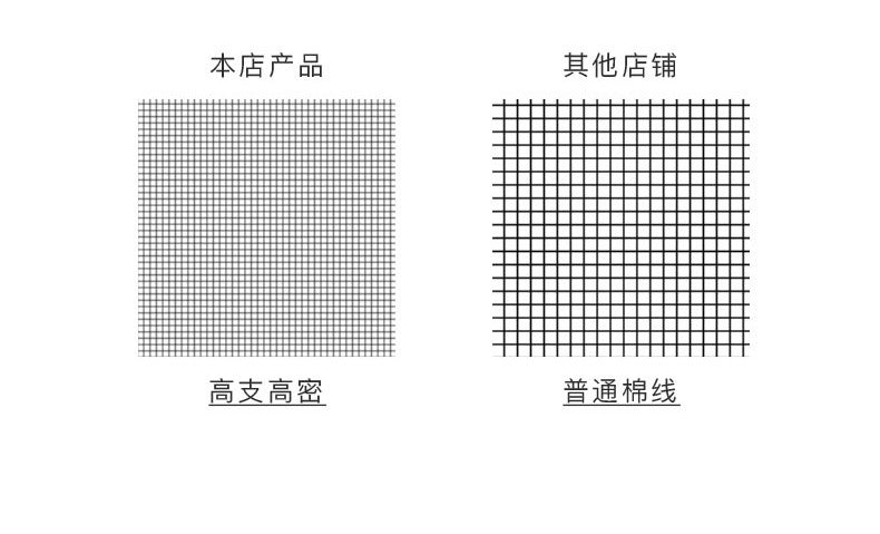 布藝沙發墊