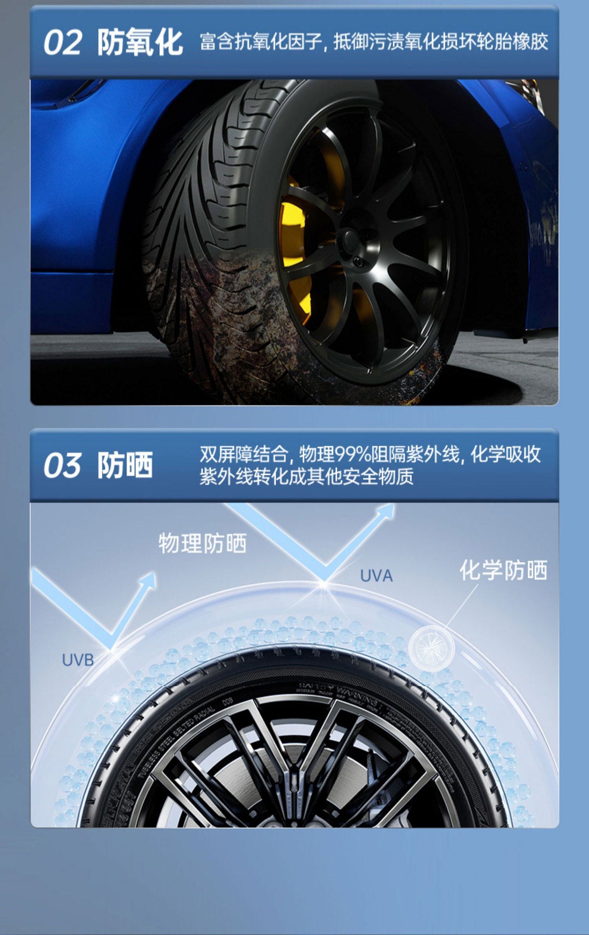 汽車輪胎光亮劑