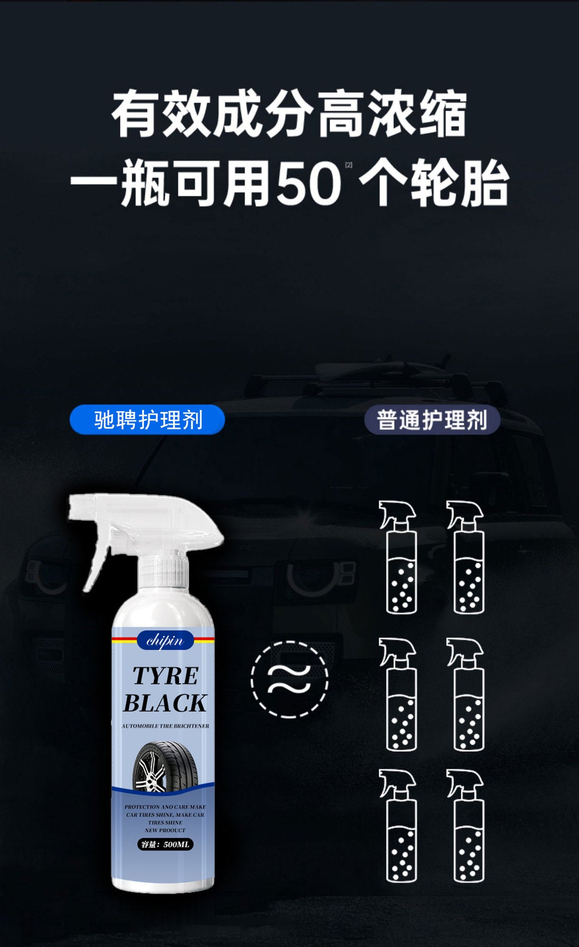 汽車輪胎光亮劑