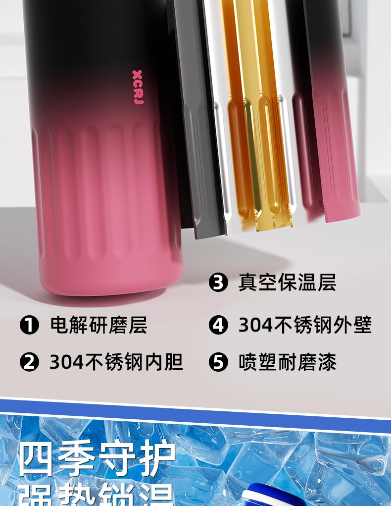 便攜保溫水杯