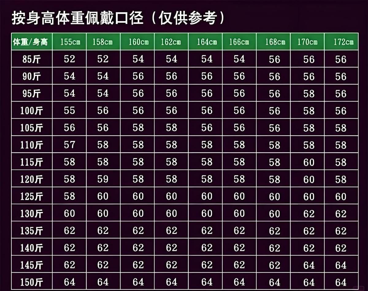 冰翠飄花玉鐲