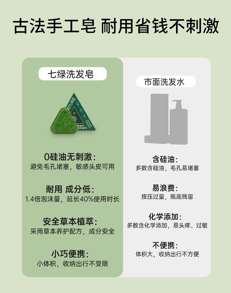 側柏葉烏斯曼草洗發皁
